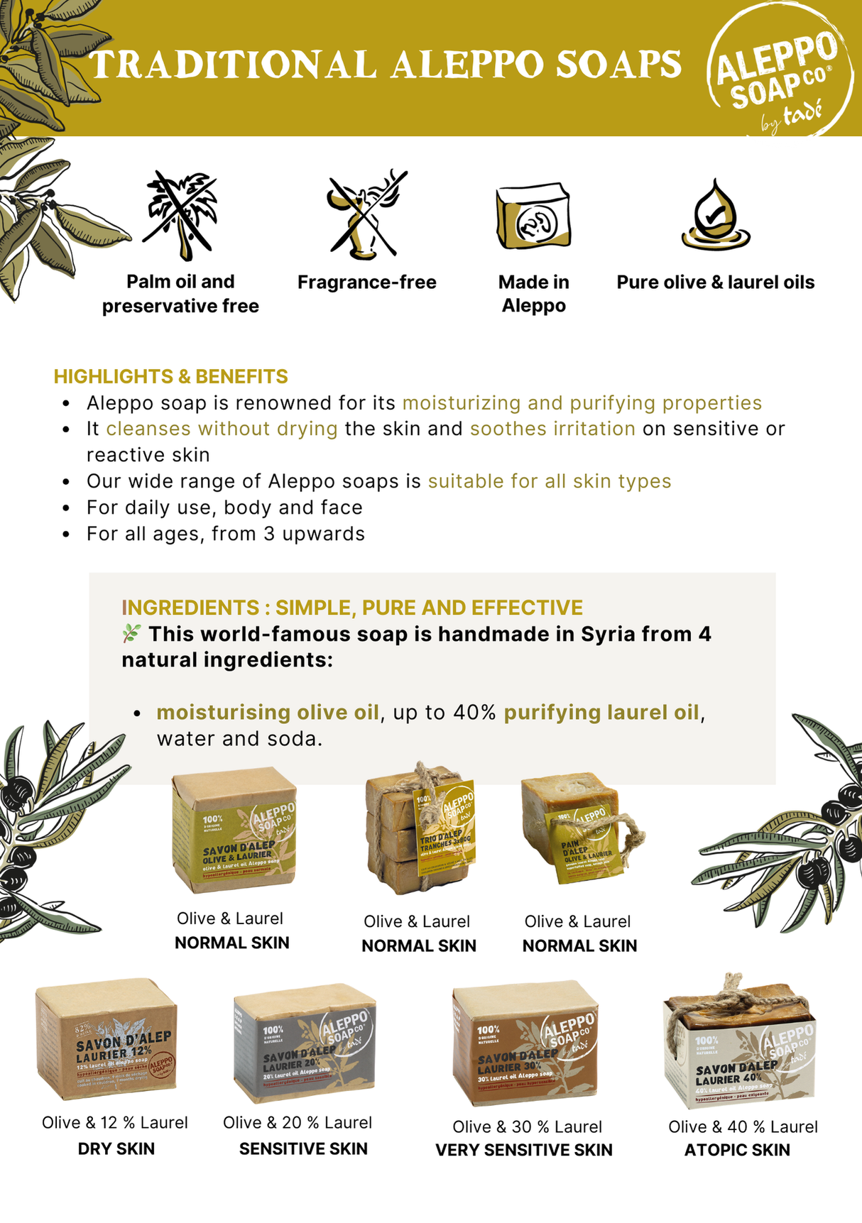 Aleppo Soap with 30% Laurel Oil | Hyper-sensitive and Oily Skin | 200g